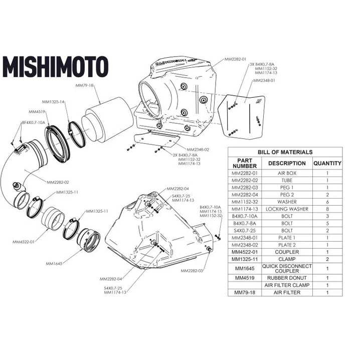 Mishimoto Lufteinlass für Toyota Supra 20+ Anleitung