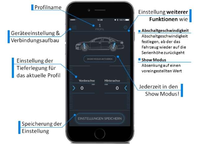 CETE Active Suspension für Audi A8 S8 4N APP-gesteuert