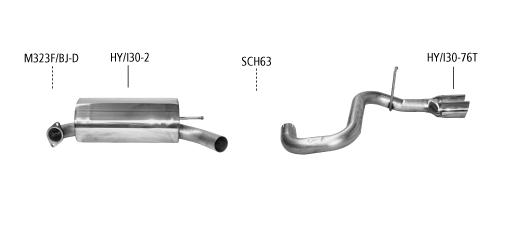 Bastuck Sportauspuff Hyundai i30 Kombi 2x76mm 