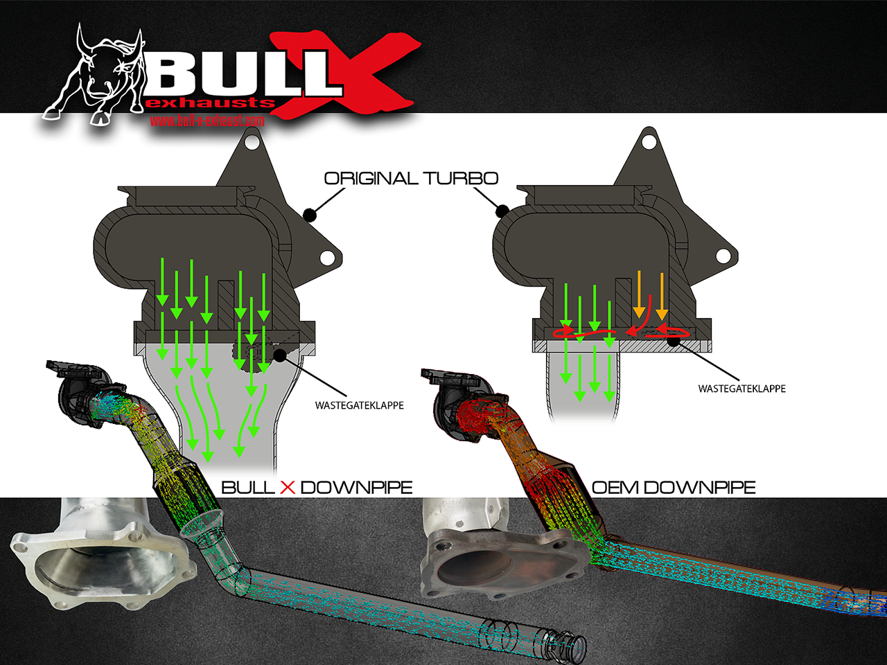 Bull-X Downpipe 3 Zoll Subaru WRX STI 2.5 300PS Bild