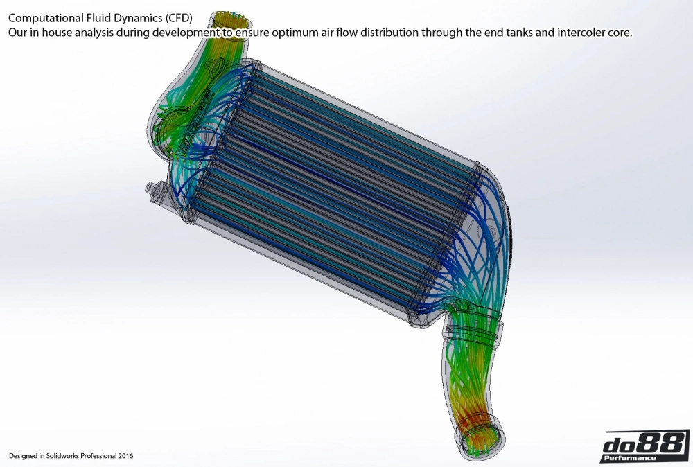  do88 Ladeluftkühler für Porsche 911 Turbo 997.1/2 Anleitung