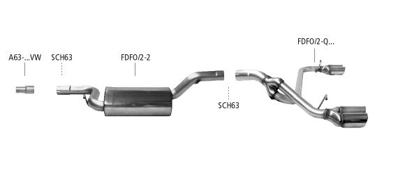 Bastuck Sportauspuff für Mazda 3 (03-09) Sport (BK14) 2x 1x110x70mm, oval