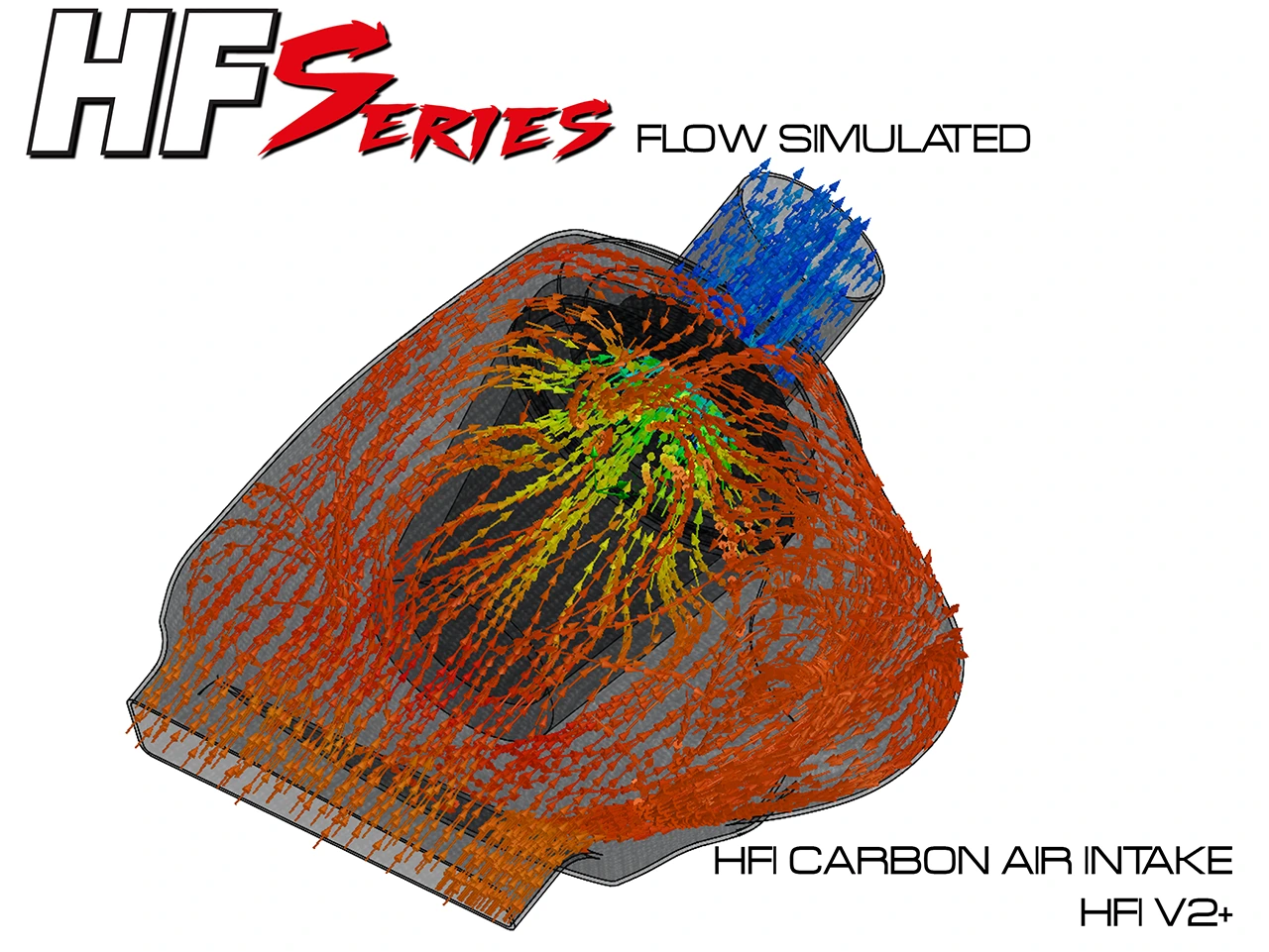 HFI Carbon Airbox Gen.2 Plus für VAG EA888 wo kaufen