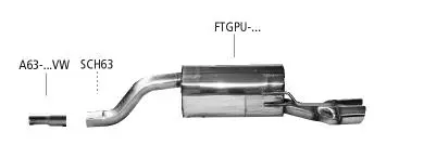 Bastuck Sportauspuff Fiat Grande Punto 2x76mm 