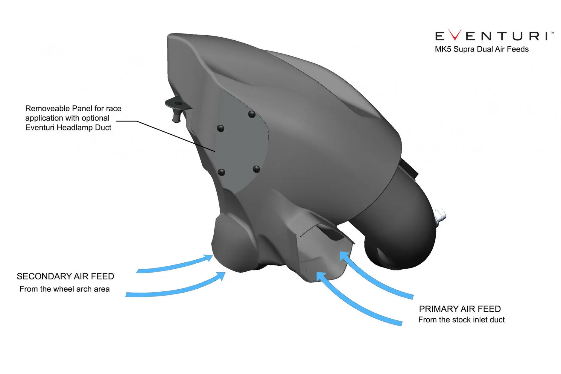 Eventuri Carbon Ansaugsystem für BMW Z4 M40i wo kaufen