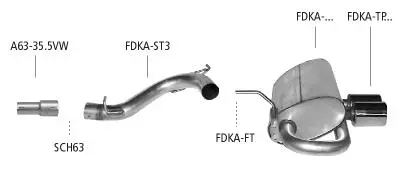 Bastuck Sportauspuff Ford KA RBT 2x76mm DTM-Style 
