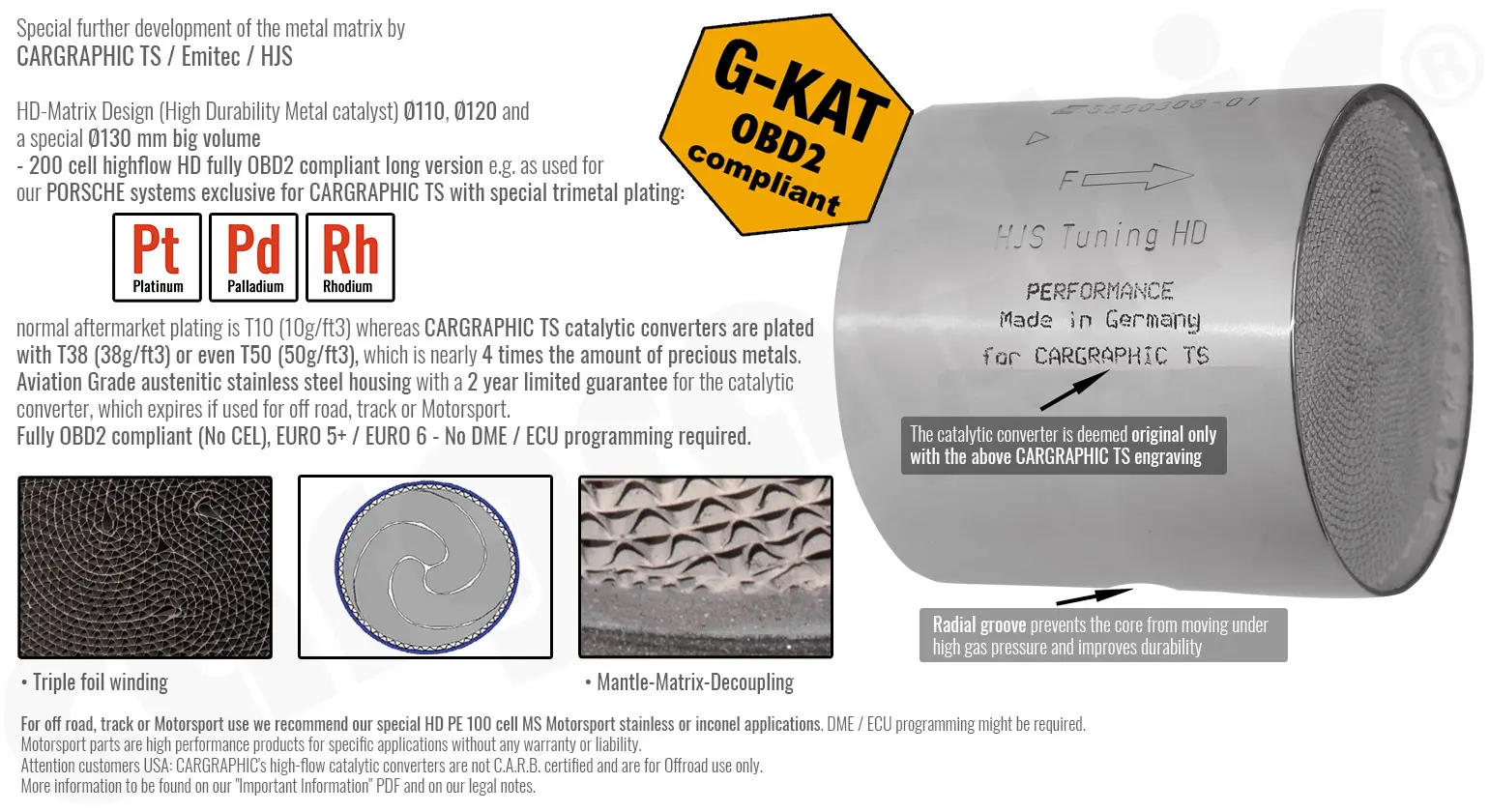CARGRAPHIC Sportkats für Porsche 991.2 ohne OPF Informationen