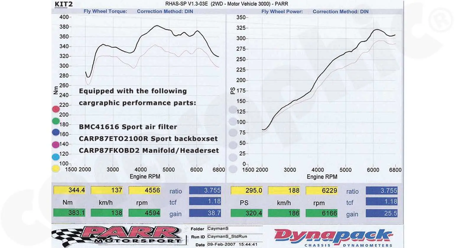 CARGRAPHIC Fächerkrümmer für Porsche 987.1 günstig