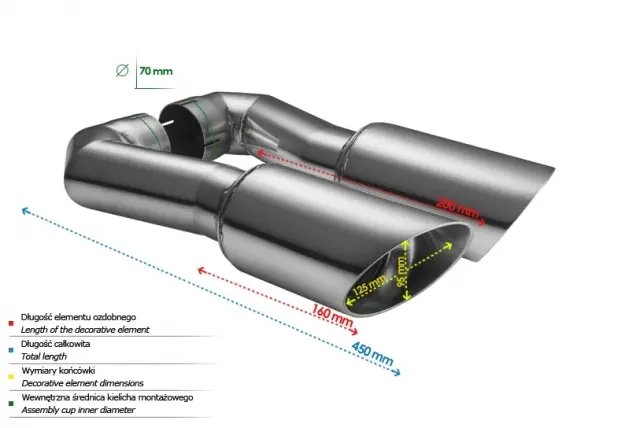 ULTER SPORT Auspuffblenden NX17-1.2 für AUDI Q7 Anleitung