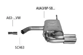 Bastuck Sportauspuff Audi A3 8P Sportback 