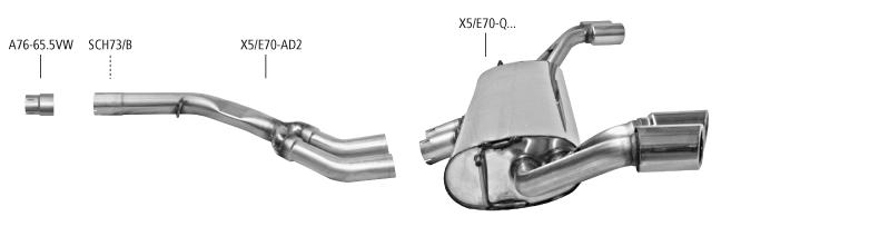 Bastuck Sportauspuff für BMW X5 Typ E70 2x 2x110x70mm, oval Bastuck Sportauspuff BMW X5 E70 2x 110x70mm oval kaufen