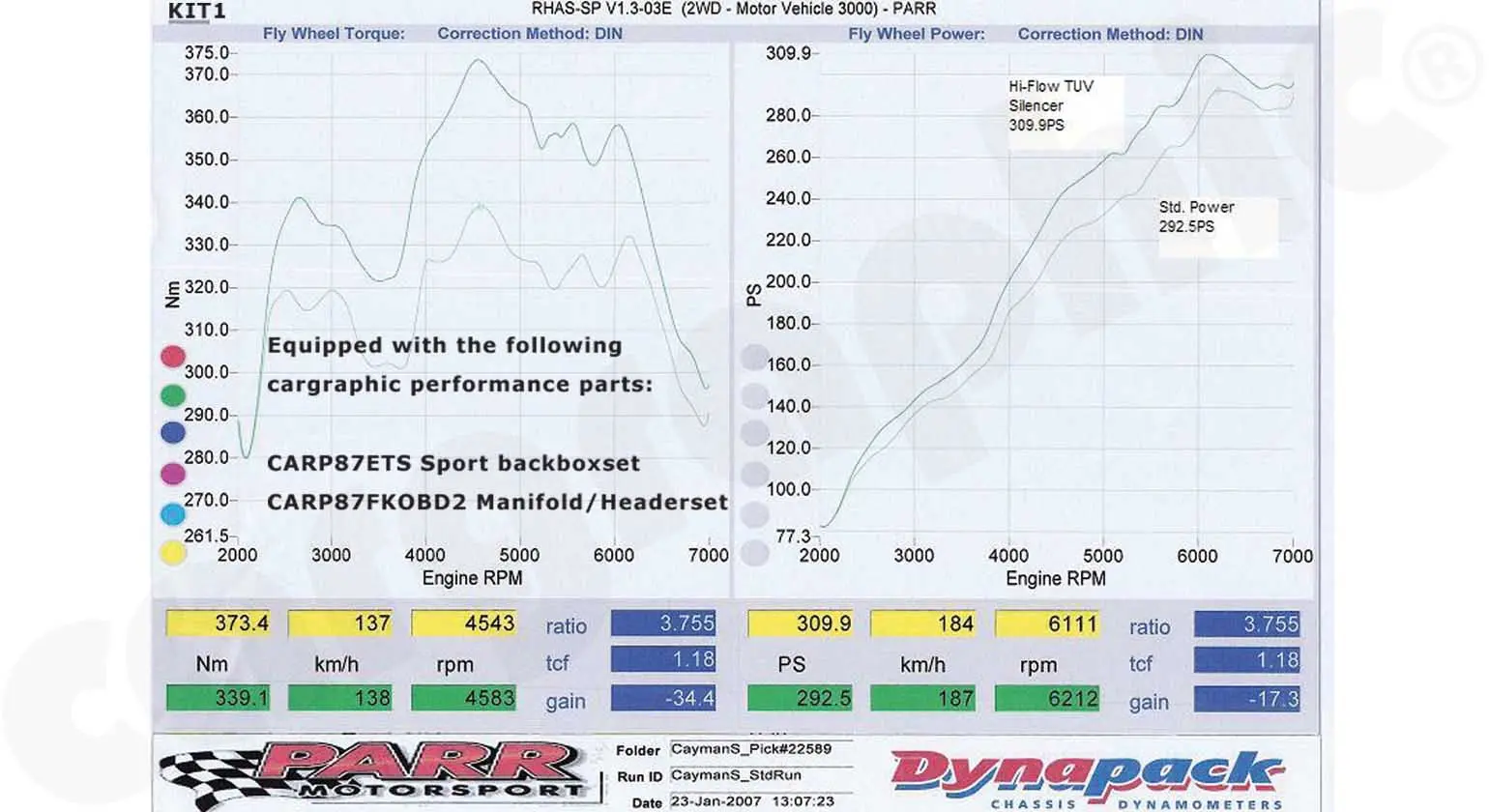 CARGRAPHIC Fächerkrümmer für Porsche 987.1 Tuning