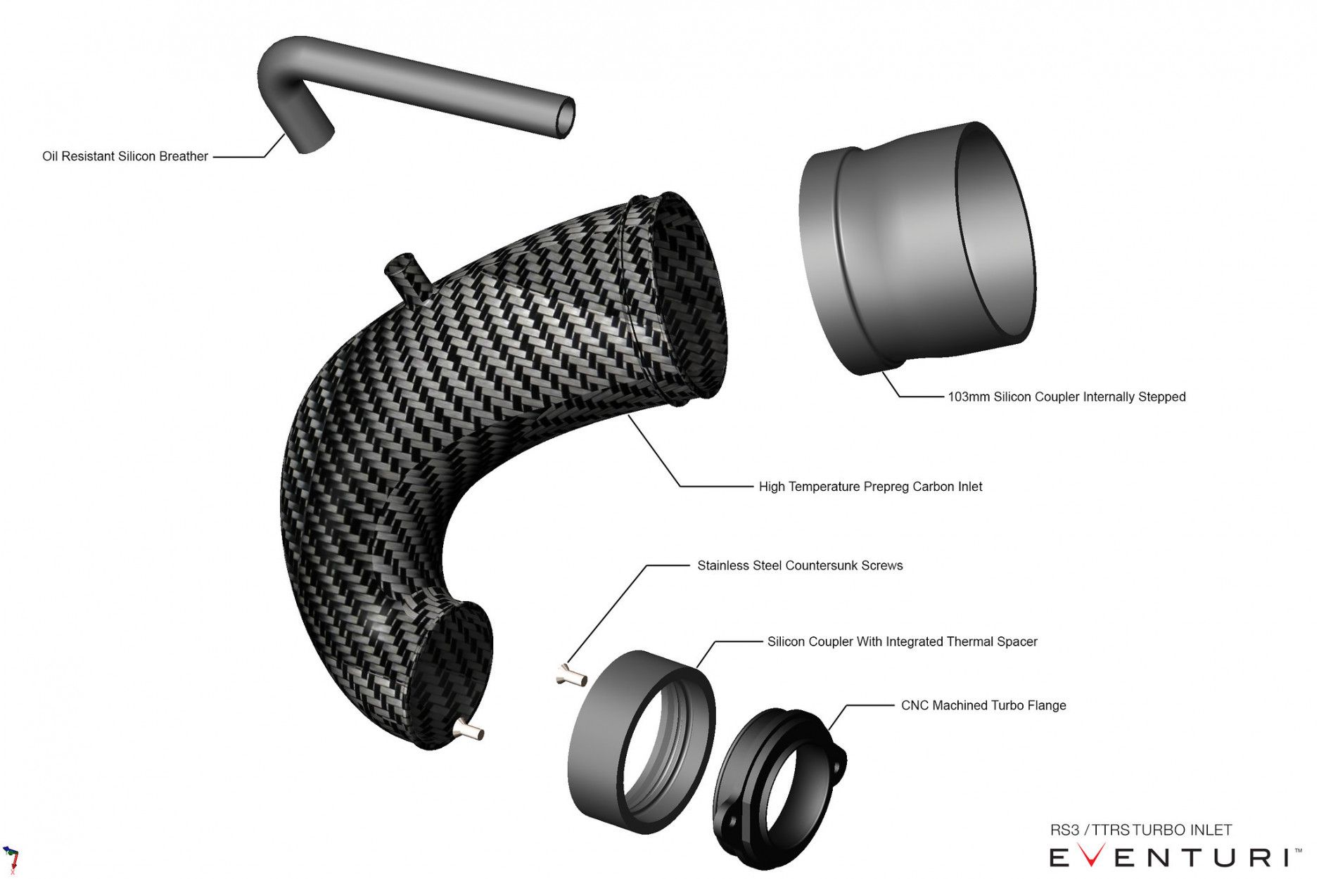 Eventuri Carbon Turbo Inlet für Audi RS3 & TTRS Anleitung