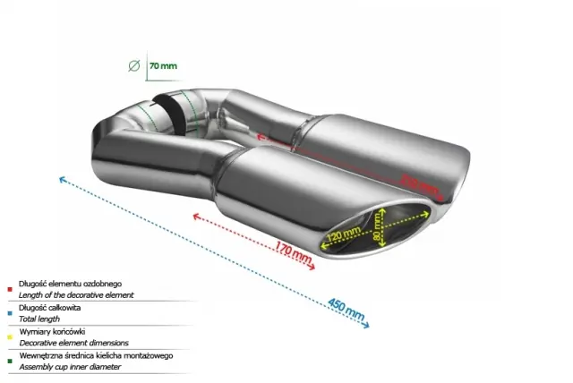 ULTER SPORT Auspuffblenden NX27.1 für AUDI Q7 Tuning