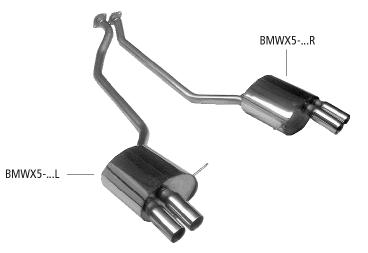 Bastuck Sportauspuff BMW X5 E53 2x 135x75mm kaufen