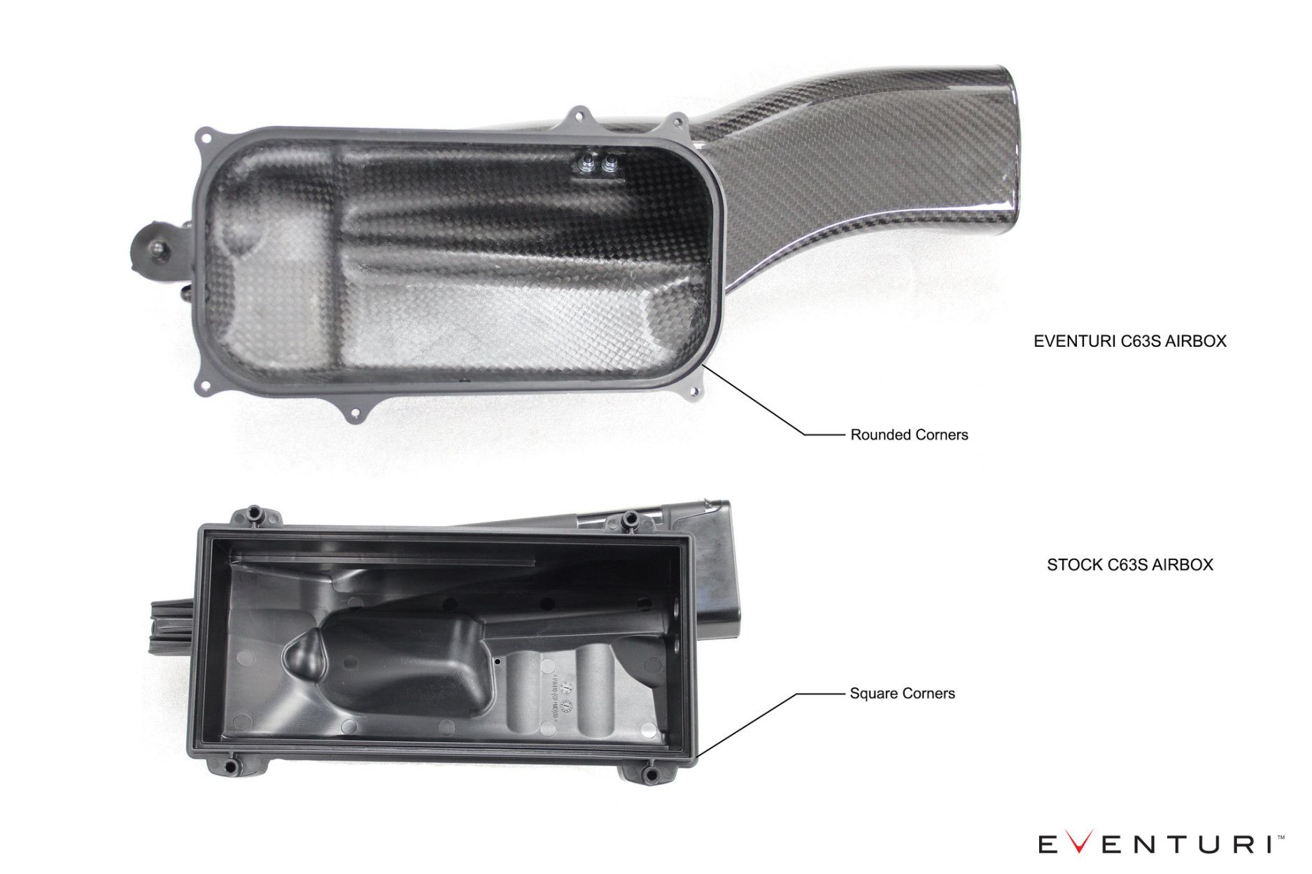 Eventuri Carbon Ansaugsystem für Mercedes W205 C63 AMG Anleitung