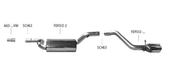 Bastuck Sportauspuff Ford Focus II Cabrio 2x76mm 