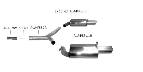 Bastuck Sportauspuff für Audi A4 Typ 8E5/B6 (Avant) 2x 1x90mm, gerade