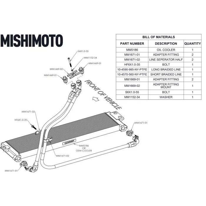 Mishimoto Ölkühler-Kit BMW F80 M3/M4 11+ Kaufen Tuning