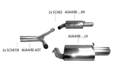 Bastuck Sportauspuff für Audi A4 Typ 8E5/B6 (Avant) 2x 2x76mm, abgeschrägt
