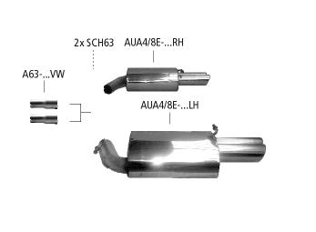 Bastuck Sportauspuff für Audi A4 Typ 8E5/B6 (Avant) 2x 1x90mm, gerade