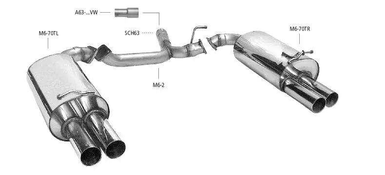 Bastuck Sportauspuff für Mazda 6 I (02-07) Limousine (GG,CG) 2x 2x70mm, gerade