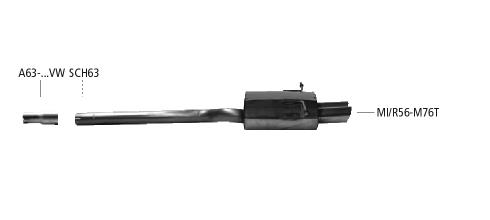 Bastuck Sportauspuff Mini R56 2x76mm mittig