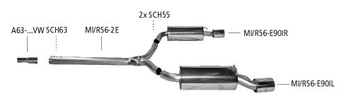 Bastuck Sportauspuff für Mini R55 Typ UKL-K (Clubman) 2x 1x90mm, gerade Bastuck Sportauspuff Mini R55 Clubman 2x 1x90mm kaufen