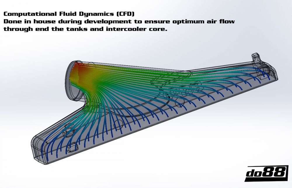 do88 Ladeluftkühler für Opel Vectra C OPC V6 2005-08 Bild