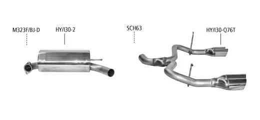 Bastuck Sportauspuff für Hyundai i30 Typ FD Kombi 2x 2x76mm, 20° schräg geschnitten
