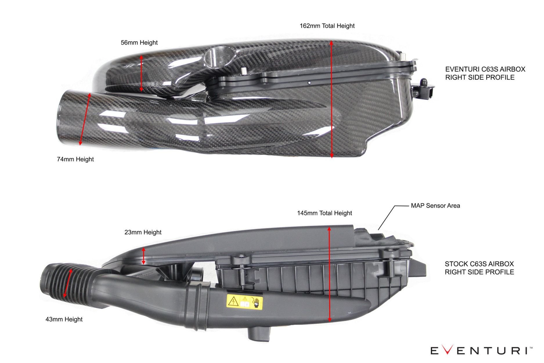 Eventuri Carbon Ansaugsystem für Mercedes W205 C63 AMG günstig