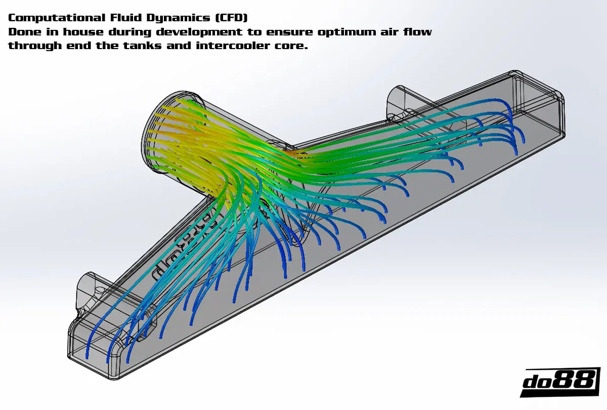 do88 Ladeluftkühler-Kit für Volvo S60 V70 03-07 Tuning