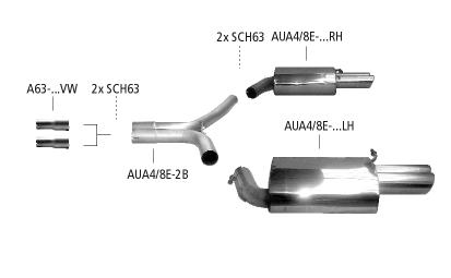 Bastuck Sportauspuff für Audi A4 Typ 8EC/B7 (Limousine) 2x 1x90mm, gerade