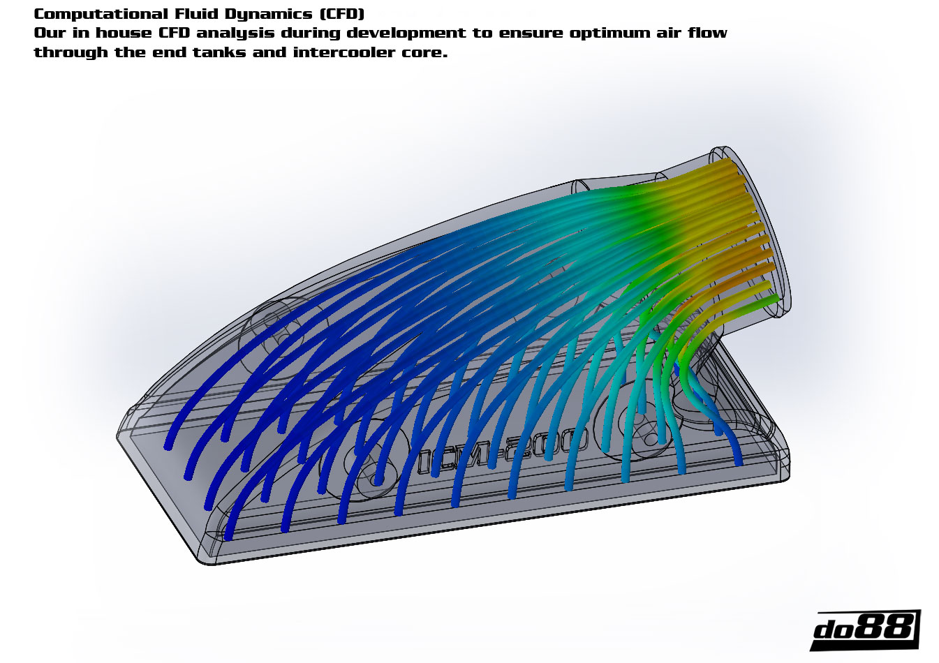 do88 Porsche 996 Turbo GT2 Ladeluftkühler 99-05 Anleitung