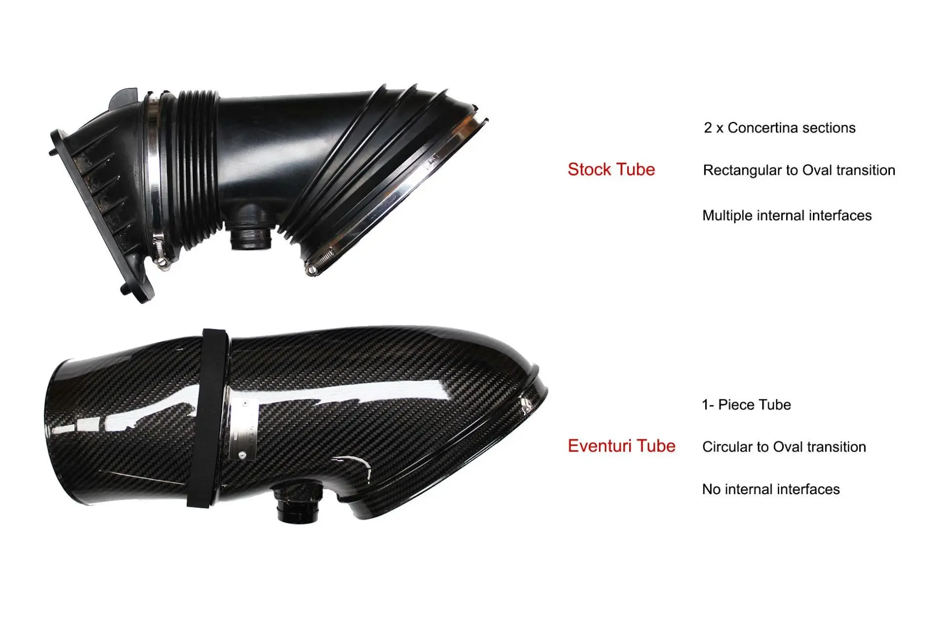Eventuri Ansaugsystem für BMW E90 E92 E93 M3 günstig