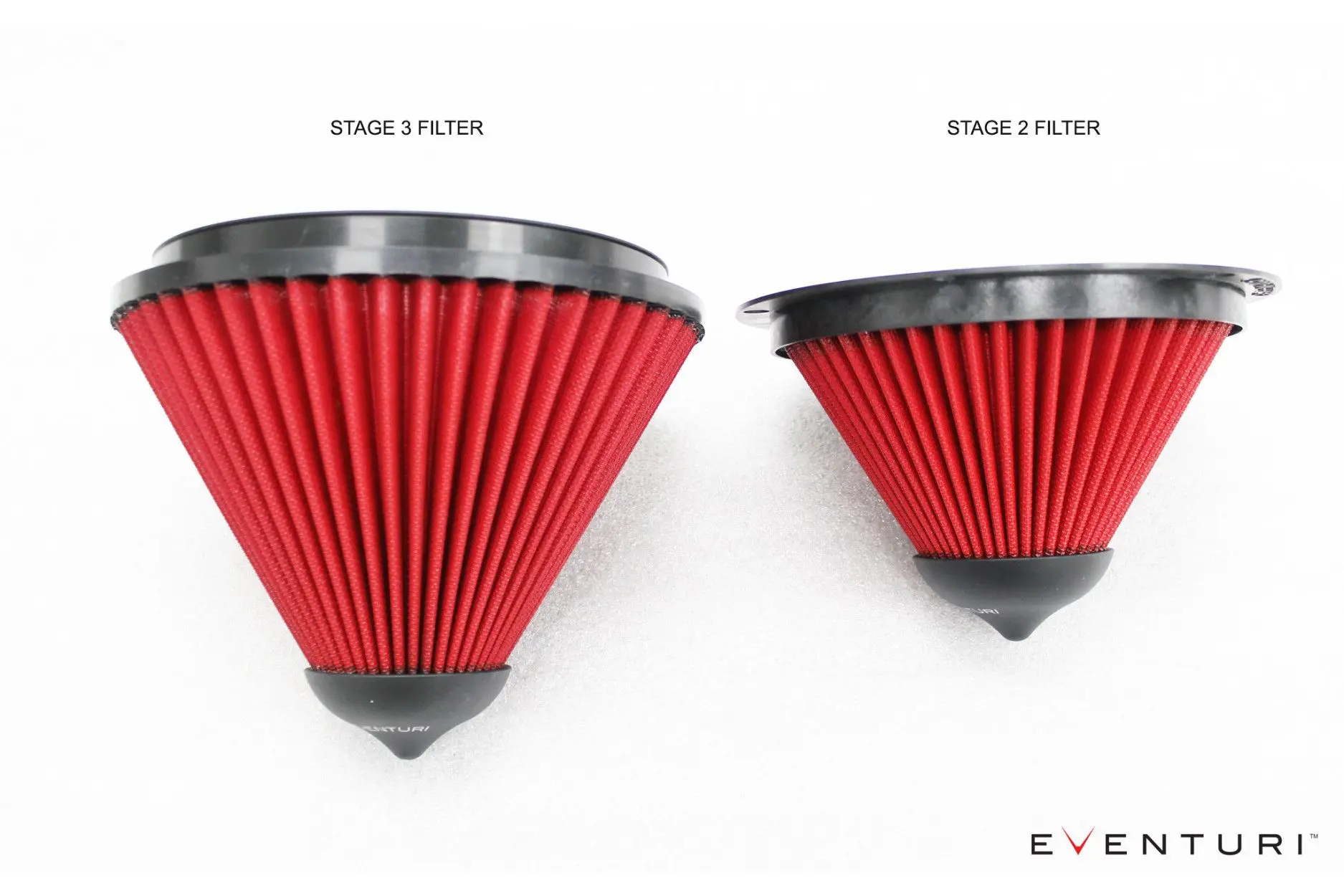 Eventuri Carbon Ansaugsystem für Audi RS3 & TTRS Anleitung