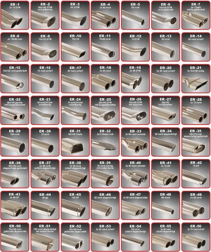 Friedrich Motorsport 76mm Sportendschalldämpfer Foto