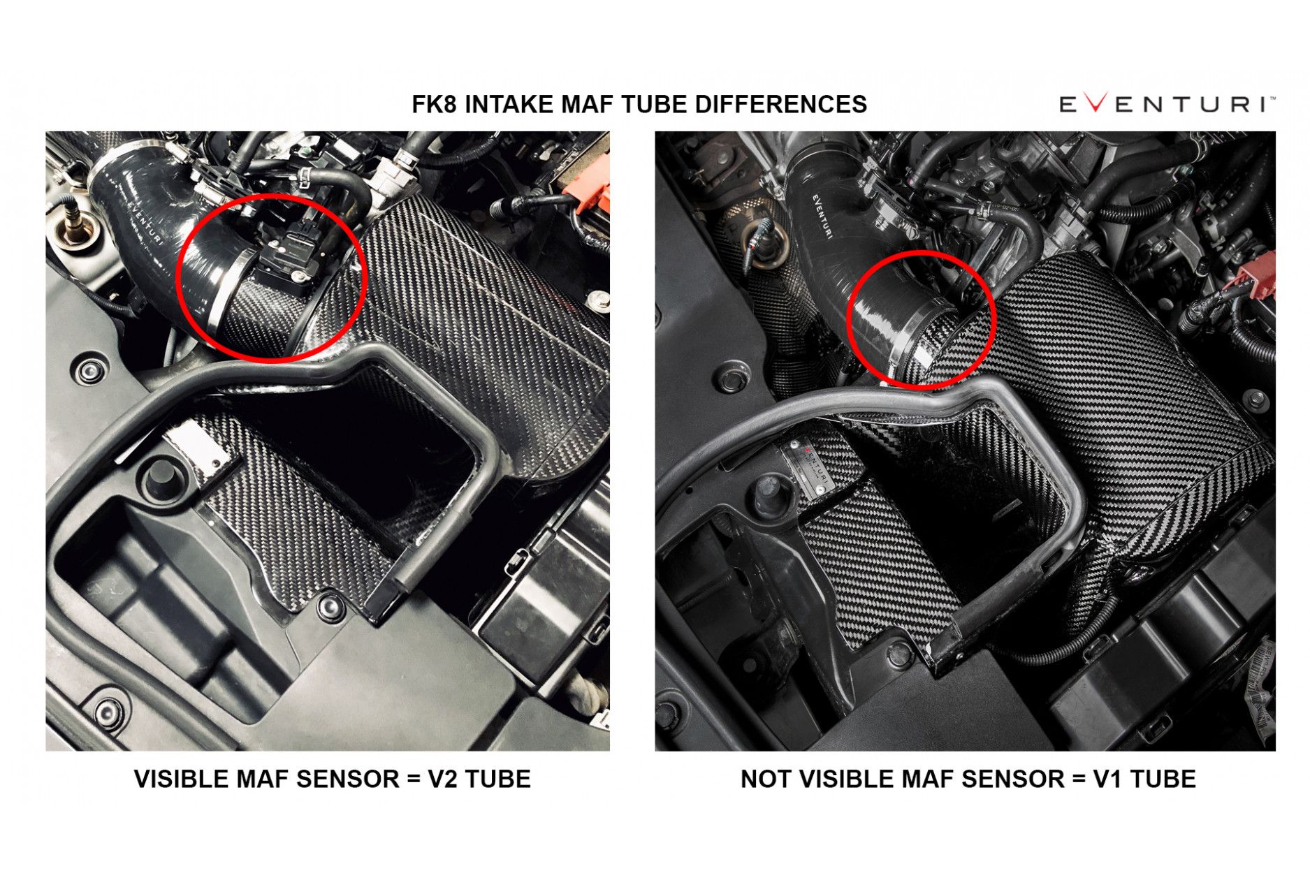 Eventuri Carbon Chargepipe für Honda Civic FK8 Anleitung